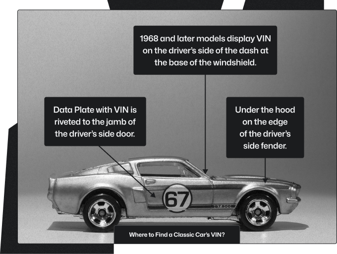 Where to find classic car vin