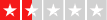 Carfax stars review