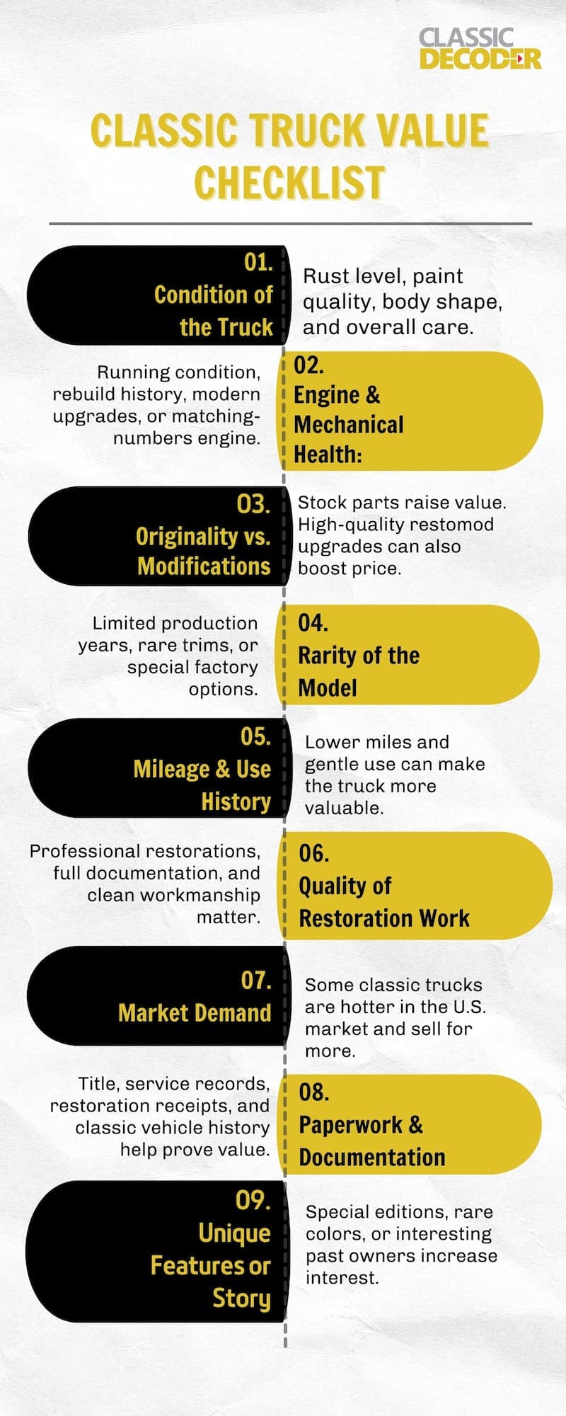 How to Determine Your Vintage Truck Value